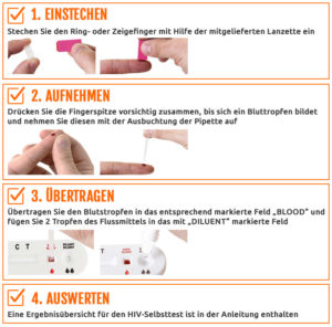 Exacto HIV-Selbsttest